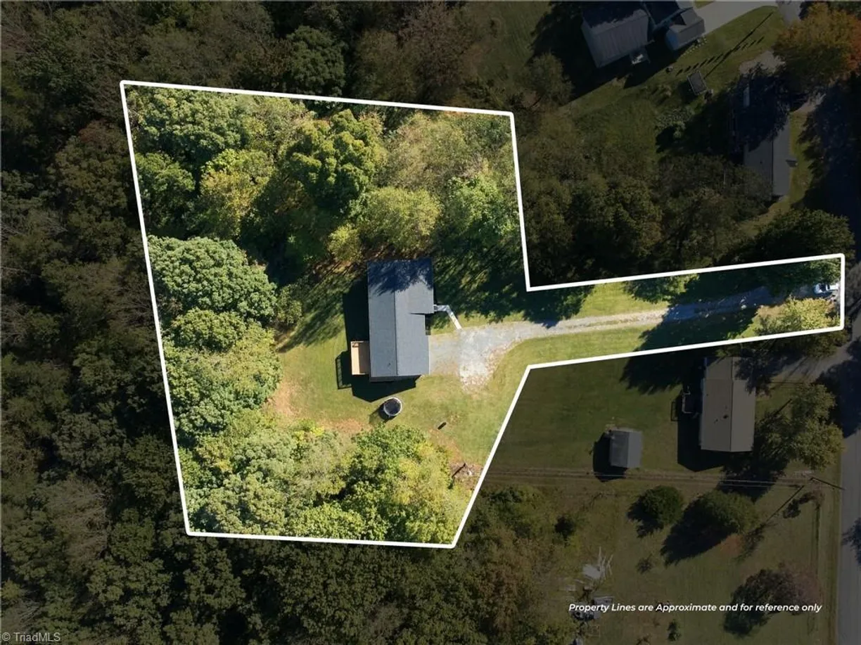 1063 Gunnell Road, Rural Hall, NC 27045 Property for sale