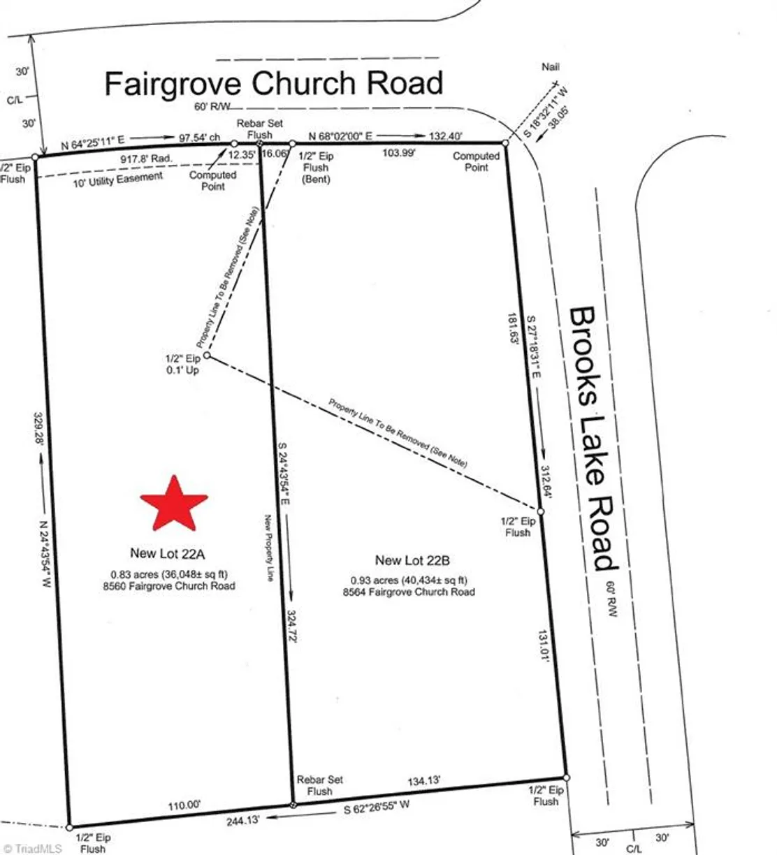 8560 Fairgrove Church Road, Browns Summit, NC 27214 Property for sale