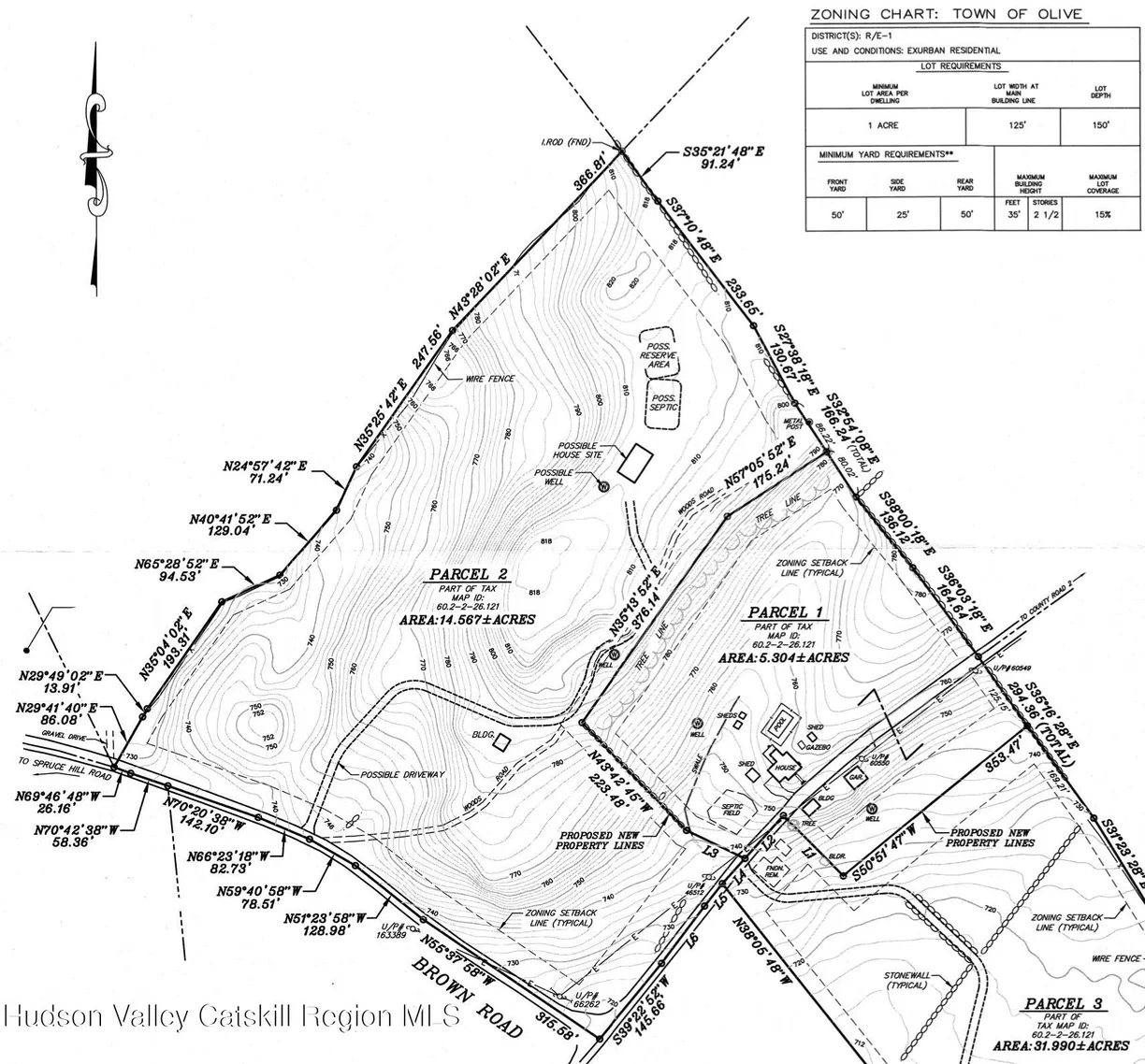 Hudson Valley Real Estate | View 441 Upper Sahler Mill Road | Listing