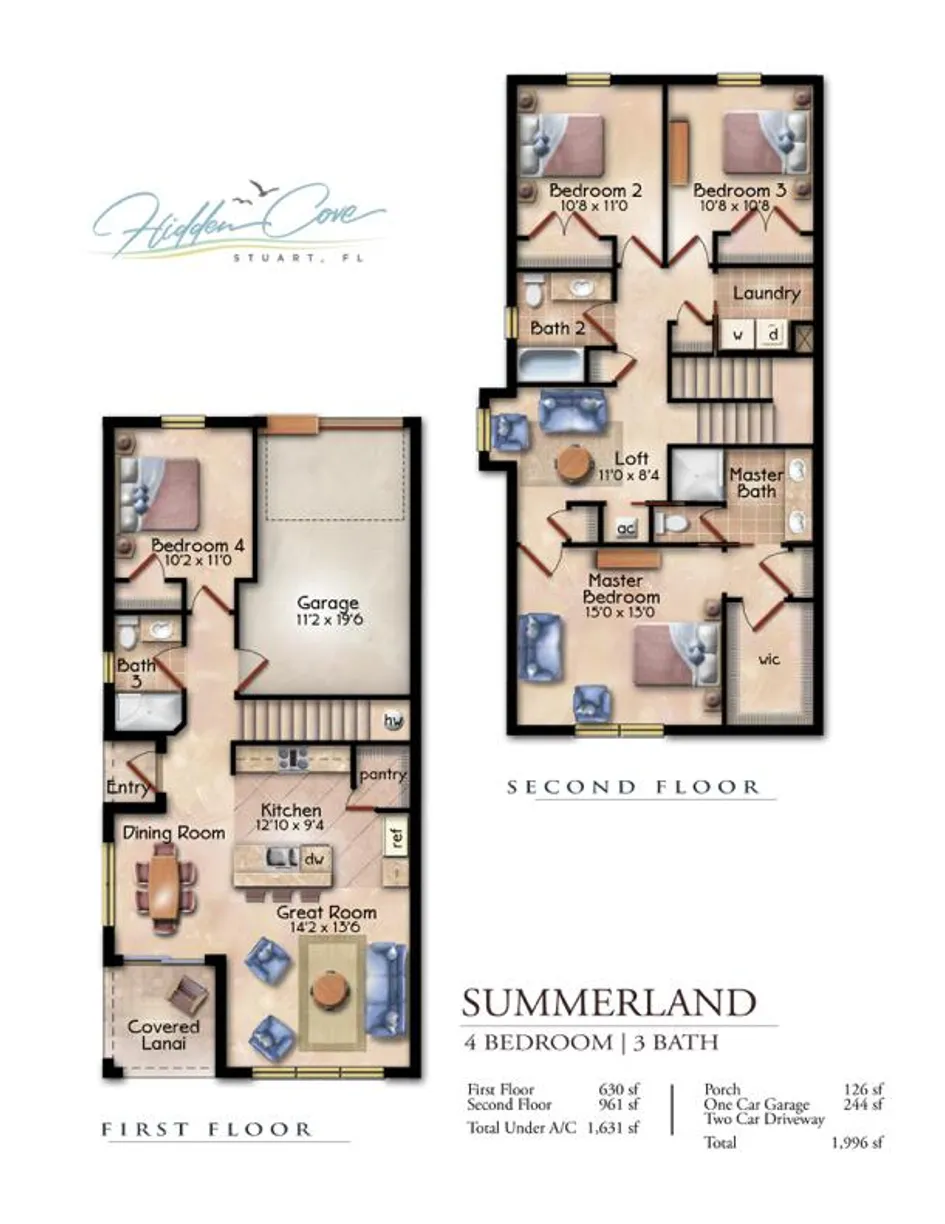 489 SW Hidden Cove Way, Stuart Property for sale