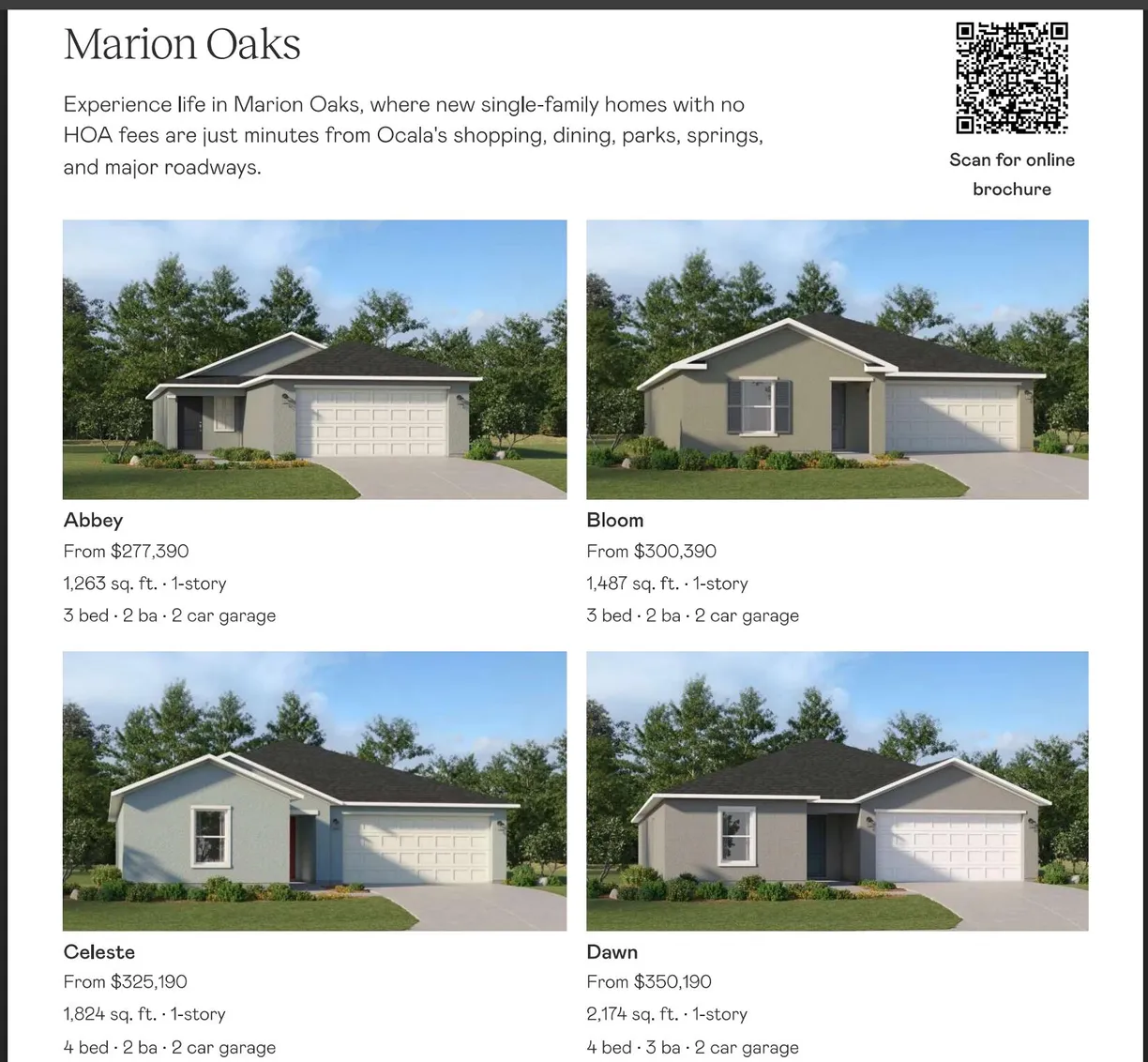 Lot 30 sw 21 st cir, Ocala, FL 34471 Property for sale