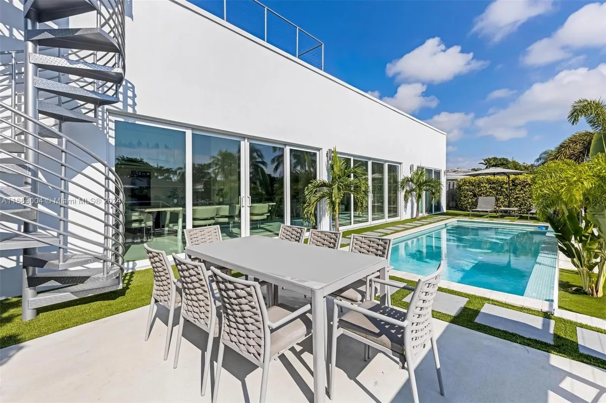 South Florida Real Estate | View 2112 NE 17th Ave | Listing
