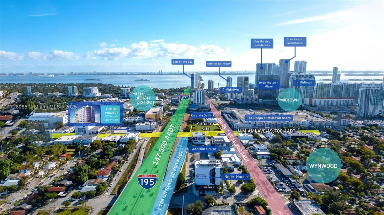South Florida Real Estate | View 3601 N Miami Ave | Listing