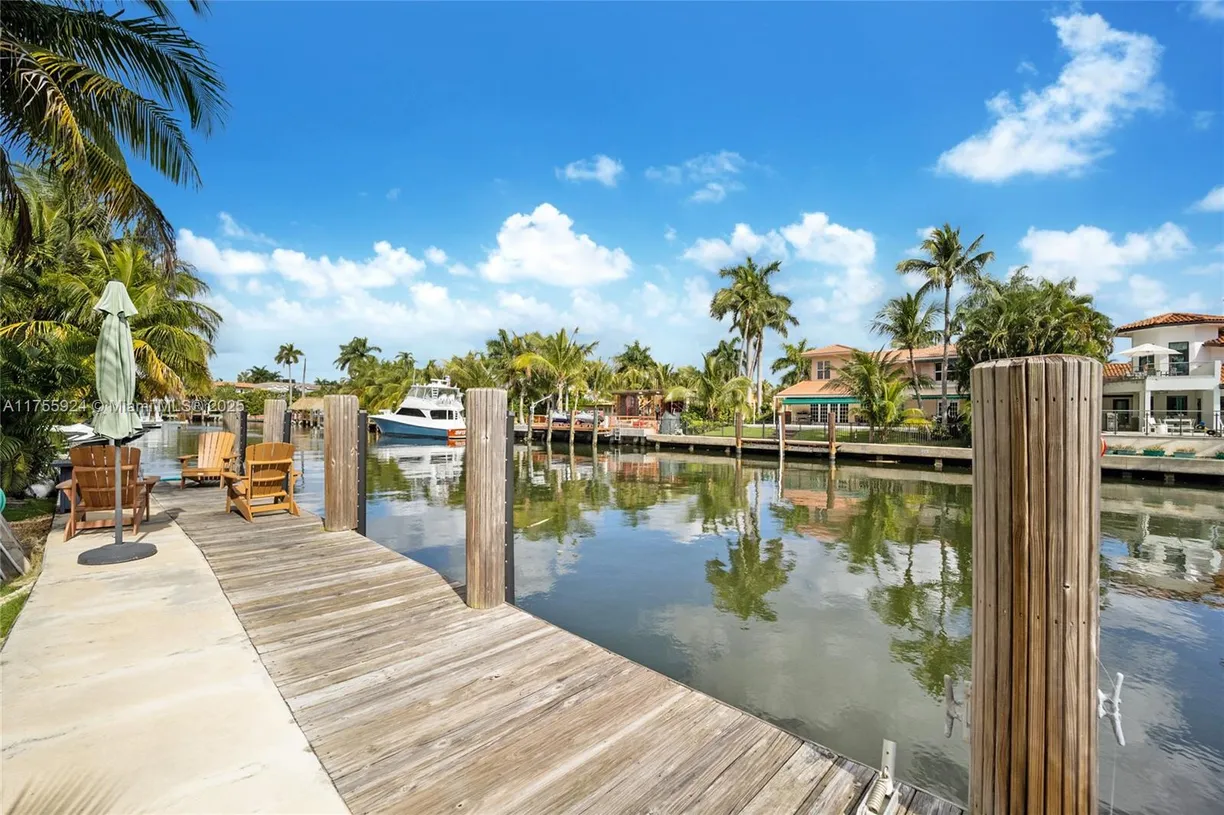 South Florida Real Estate | View 278 S Island Dr | Listing