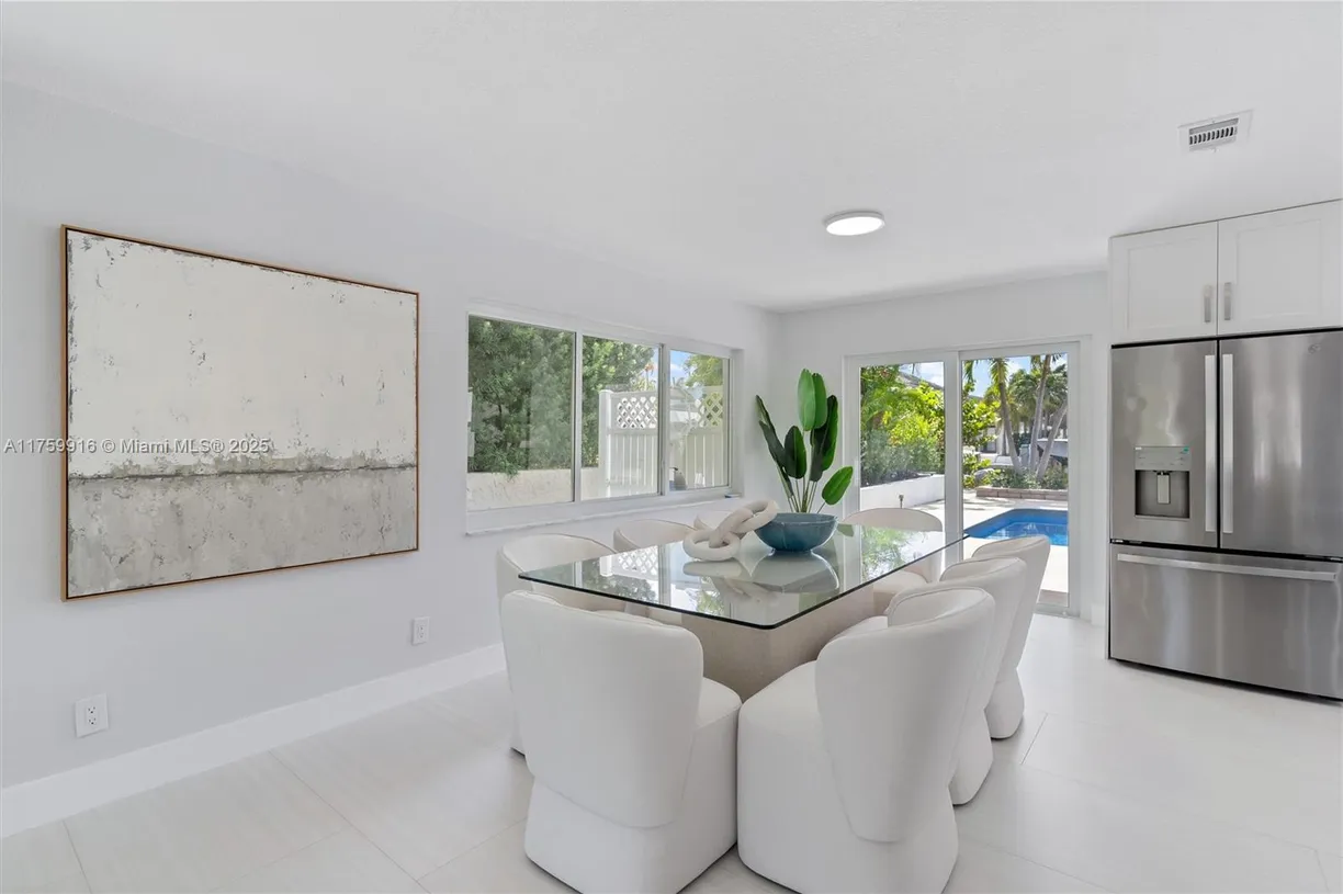 South Florida Real Estate | View 2680 NE 47th St | Listing