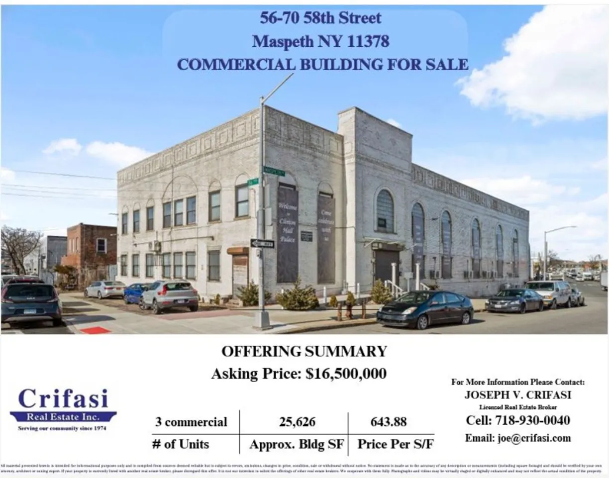 New York City Real Estate | View 56-70 58th Street | 3 Baths