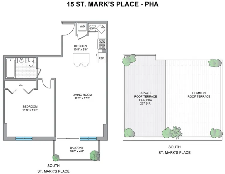 15 Saint Marks Place, PHA | floorplan | View 6