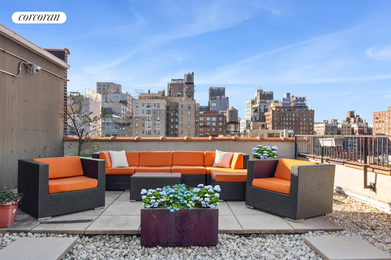 New York City Real Estate | View 125 West 76th Street, 6C | room 5 | View 6