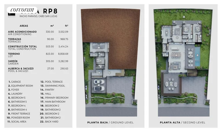 New York City Real Estate | View 8 Rancho Paraiso Estates | room 27 | View 28