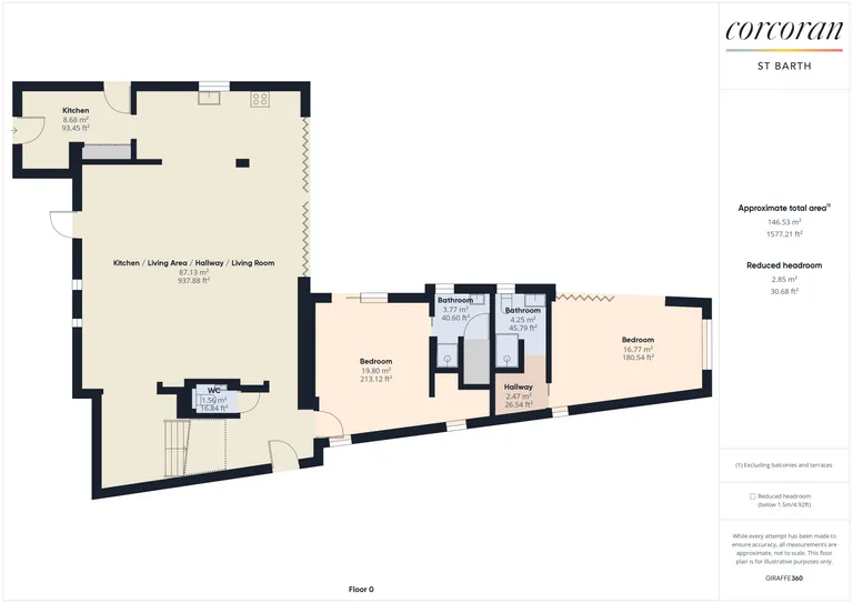 Villa CRVLK Anse des Cayes, SaintBarthélemy, BL 97133 Property for sale