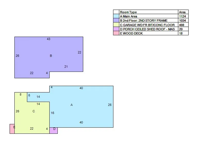 2836 Easy Street, Honolulu, HI 96817 Property for sale