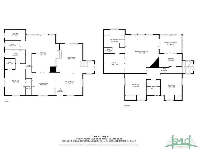 613 Suncrest Boulevard, Savannah, GA 31410 Property for sale