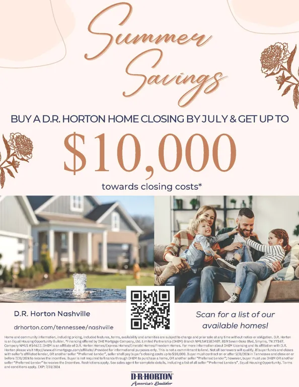 6315 Japonica Lane, White House, TN 37188 Property for sale