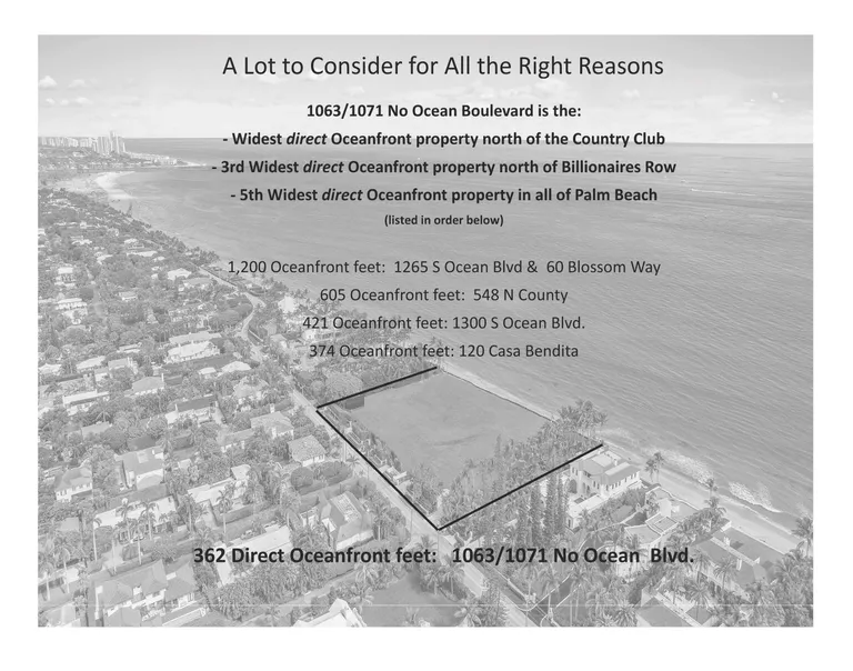 New York City Real Estate | View 1063/1071 N Ocean Boulevard | Listing | View 8